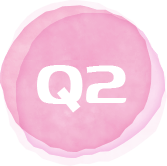 Q1