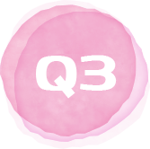 Q1