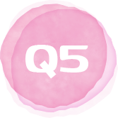 Q1