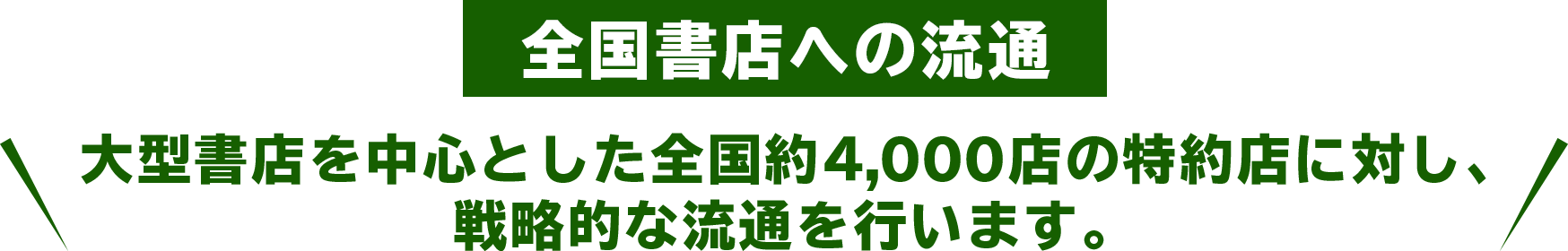 全国書店への流通 大型書店を中心とした全国約4,000店の特約店に対し、戦略的な流通を行います。